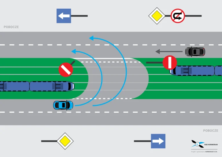 Przełaczka jednokierunkowa tramwaj osk szkola jazdy 1920x1357